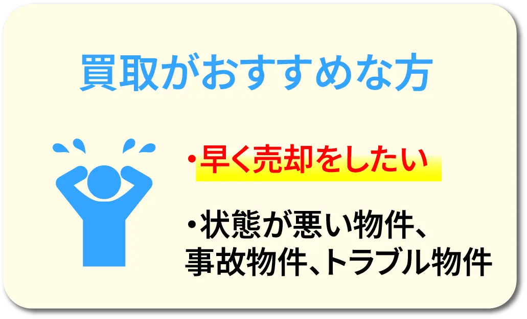 買取がおすすめな方、早く売却をしたい・状態が悪い物件・事故物件・トラブル物件